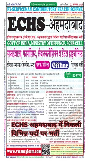 ECHS अहमदाबाद में निकली विभिन्न पदों पर भर्ती || ECHS recruitment 2025