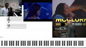 1.9K views · 140 reactions | PIANO TUTORIAL On How To Find The Key Of A Song, with and without touching the keyboard. | Keyboardist sande | Facebook