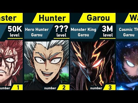 The Evolution of Garou in One Punch Man