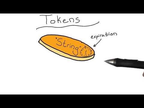 Token Based Authentication