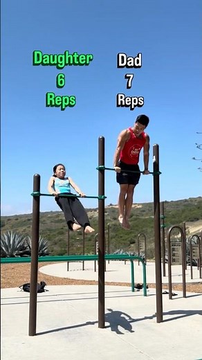 Gymnasts vs Calisthenics 👀 Who Did It Better?