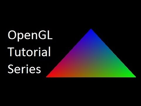 OpenGL GLM Mathematics Library Transformations