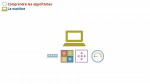 2.2 Les algorithmes - Comprendre les algorithmes
