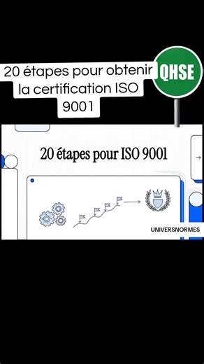 Implémenter ISO 9001 : 20 étapes pour obtenir la certification