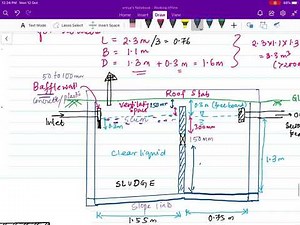 RC Septic Tank Design Procedure