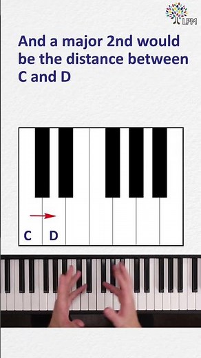 What are intervals? Minor and major 2nd