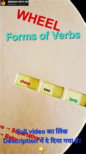 Forms of Verbs in English | V1 V2 V3 | क्रिया के रूप सीखें | English Grammar for Kids #shorts