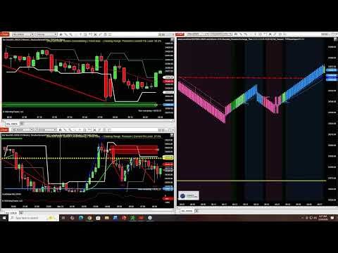 2026 03 24 08 00 Targets Trading Pro Trade Room Access March