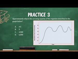 GED Science 6: Ecosystems