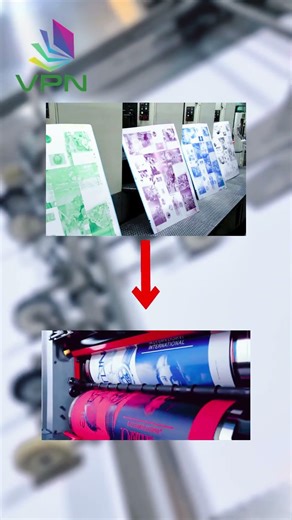 What is Offset Printing | Paper Box Manufacturing Process Explained