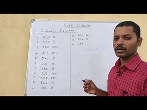 Arithmetic Instructions in Tamil