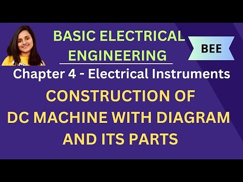 Construction of a DC Machine - DC Generator and DC Motor with Diagram and Parts |BEE|