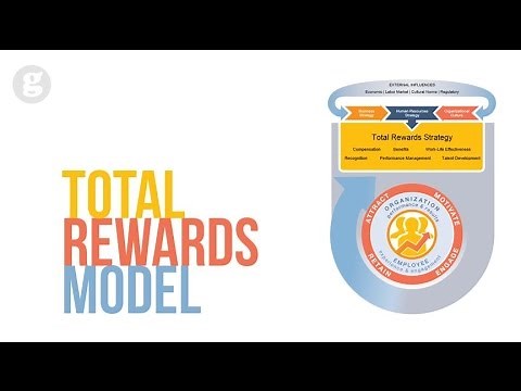 The Total Rewards Model