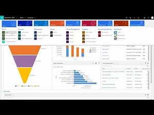 Dynamics 365 CRM - Event planning and management