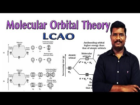 11.Molecular Orbital Theory | LCAO | Energy Level Diagram for Molecular Orbitals | NCERT Chemistry