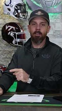 Must See Helmets! - Top Helmets of the Week Ep. 12