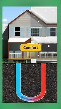 Are heat pumps and mini splits WORTH the hassle?