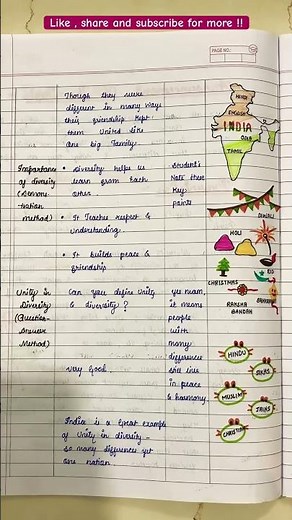 Easy Lesson Plan for Teachers & Students 🔥Detailed video in discription box #shortsfeed #lessonplan
