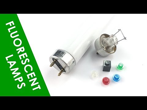 Fluorescent Lamps Explained with Quantum Physics - A Level Physics