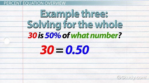 Percent Equation | Definition, Formula & Calculation
