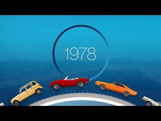 Schrader TPMS: 40 Years of Innovation What’s Next | Schrader TPMS Solutions