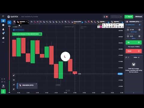How to Trade Binary Options in 2026 | LIVE PROOF | QUOTEX BEST STRATEGY