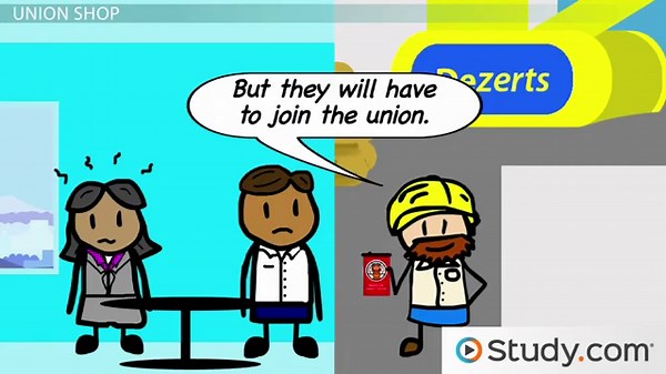 Union Definition & Arrangements