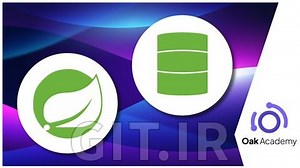 JPA | Learn Spring Boot, Spring Data JPA & Hibernate Basics