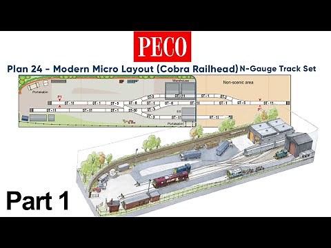 PECO Plan 24: Modern Micro Layout (Cobra Railhead) - Complete N-Gauge Track Pack (Part 1)