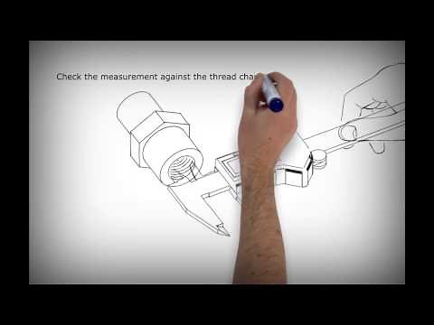 How to Measure and Identify a Hydraulic Pipe Thread