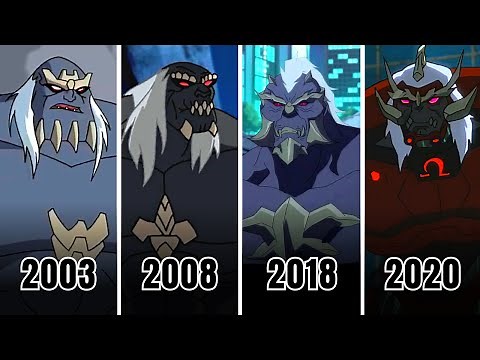 The Evolution of Doomsday (2003 - 2020)