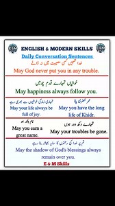 1M views · 6.4K reactions | English Grammar Daily English Vocabulary...