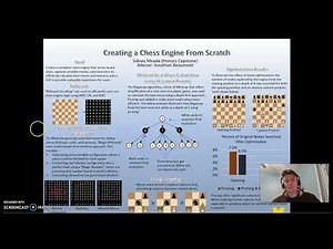 Creating a Chess Engine From Scratch