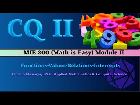 CQ 2-3: Functions as Relations & Function Notations III