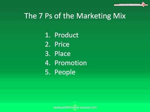 The Seven Ps of the Marketing Mix: Marketing Strategies