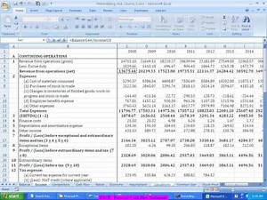 Forecast Cash Flow Statement
