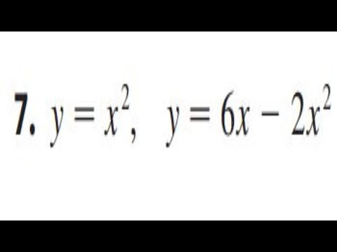 Find the Volume using cylindrical shells. y = x^(2), y = 6x - 2x^(2)