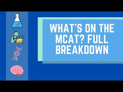 What's on the MCAT? Full Section Breakdown for Pre-meds!