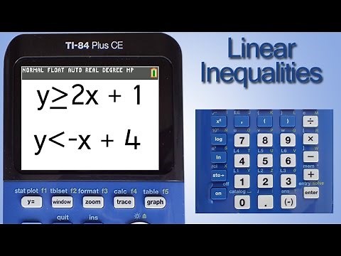 TI 84 Plus CE: Graphing Systems of Linear Inequalities