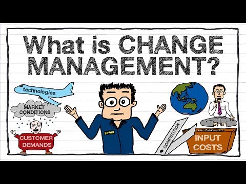 What is CHANGE MANAGEMENT? Training Video
