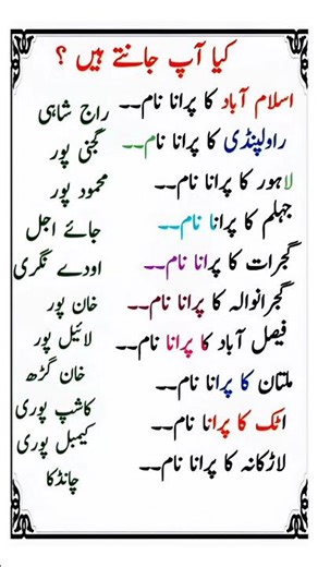 Old Names of Famous Cities in Pakistan | Did You Know? #didyouknow