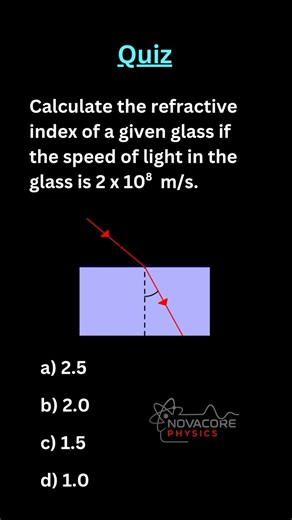 Refractive index calculations quiz in less thant 1 minute