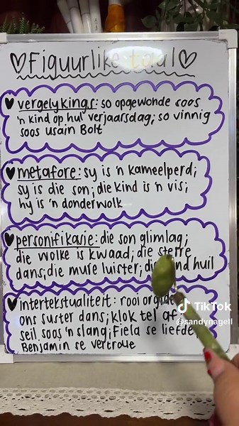 AFRIKAANS FAL PAPER 3: Figurative Language Tips for Creative Writing