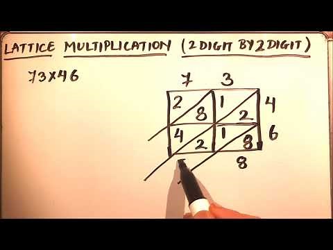 LATTICE MULTIPLICATION METHOD (2 DIGIT BY 2 DIGIT)