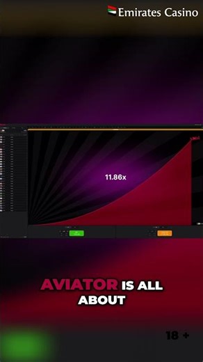 Aviator Game The Secret to Massive Wins 💰