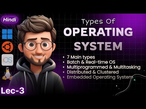 Types of Operating Systems | Batch, Multiprogramming, Multitasking, Real-Time & Distributed OS
