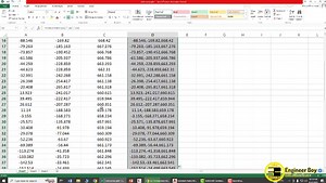 Importing coordinates data into autocad Import survey data | Suliman Khan Academy