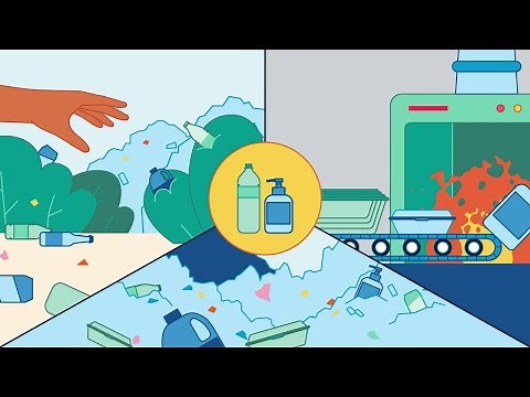 What is extended producer responsibility (EPR)?