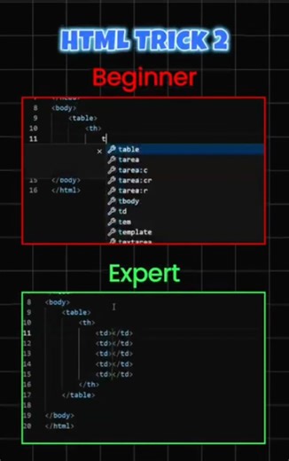New Developer vs Experienced Developer #html #trick #css #html5 #css3 #csstricks #learnhtml #shorts