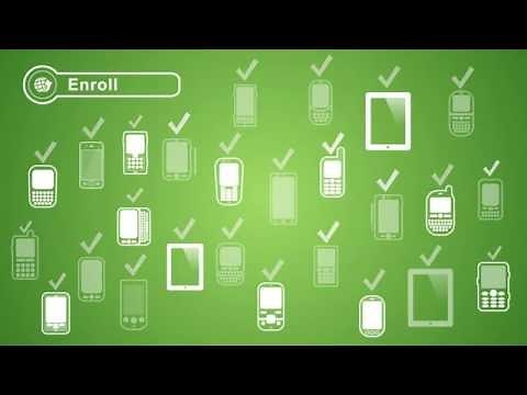 What is MDM (Mobile Device Management)?